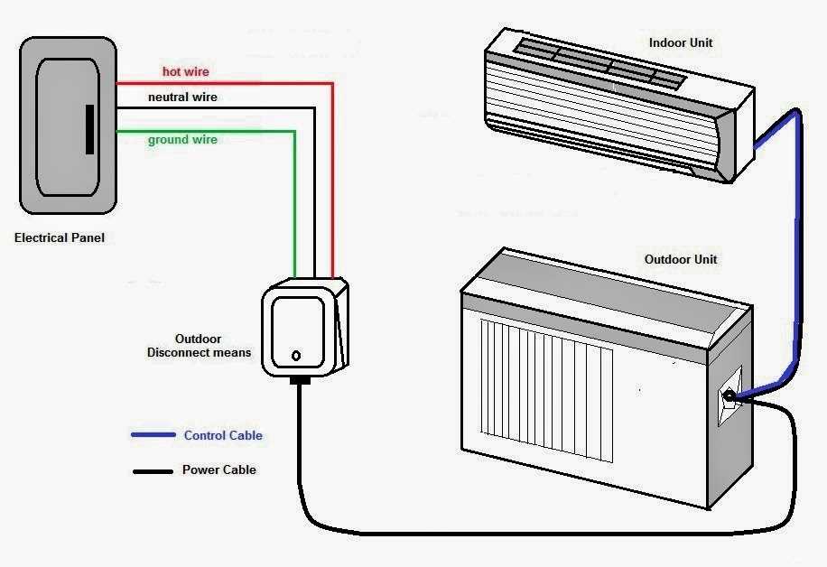 Refrigerant Flow in a Split Unit Air Conditioning System
