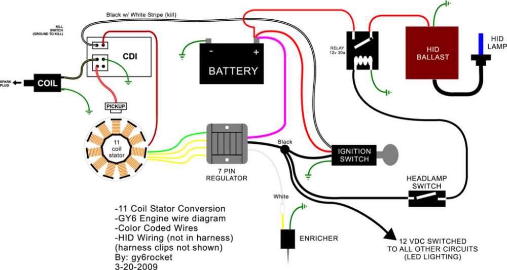 1. Faulty wiring connections