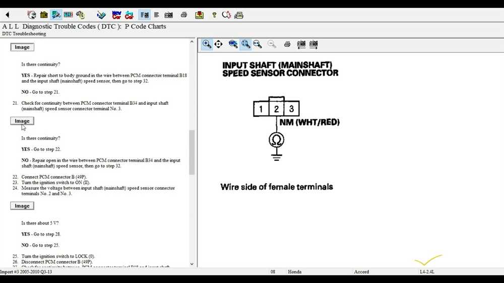 Locating and Identifying the Components