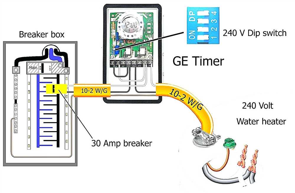 Diagram electric water heater