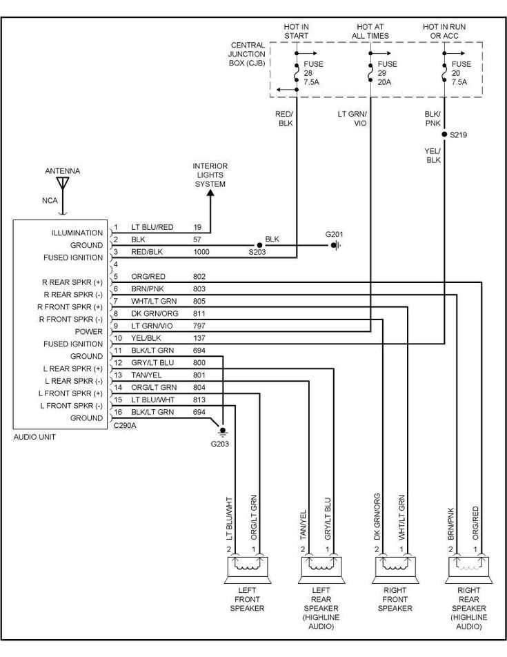 Understanding the Wiring Diagram