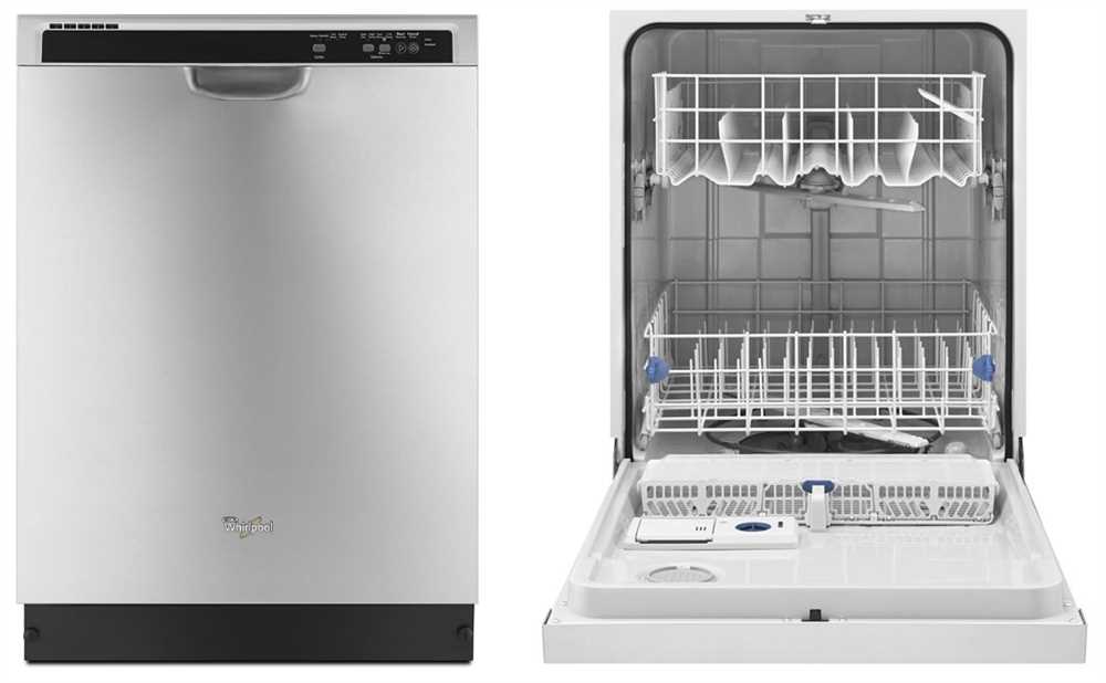 Understanding the importance of a wiring harness in your Whirlpool dishwasher