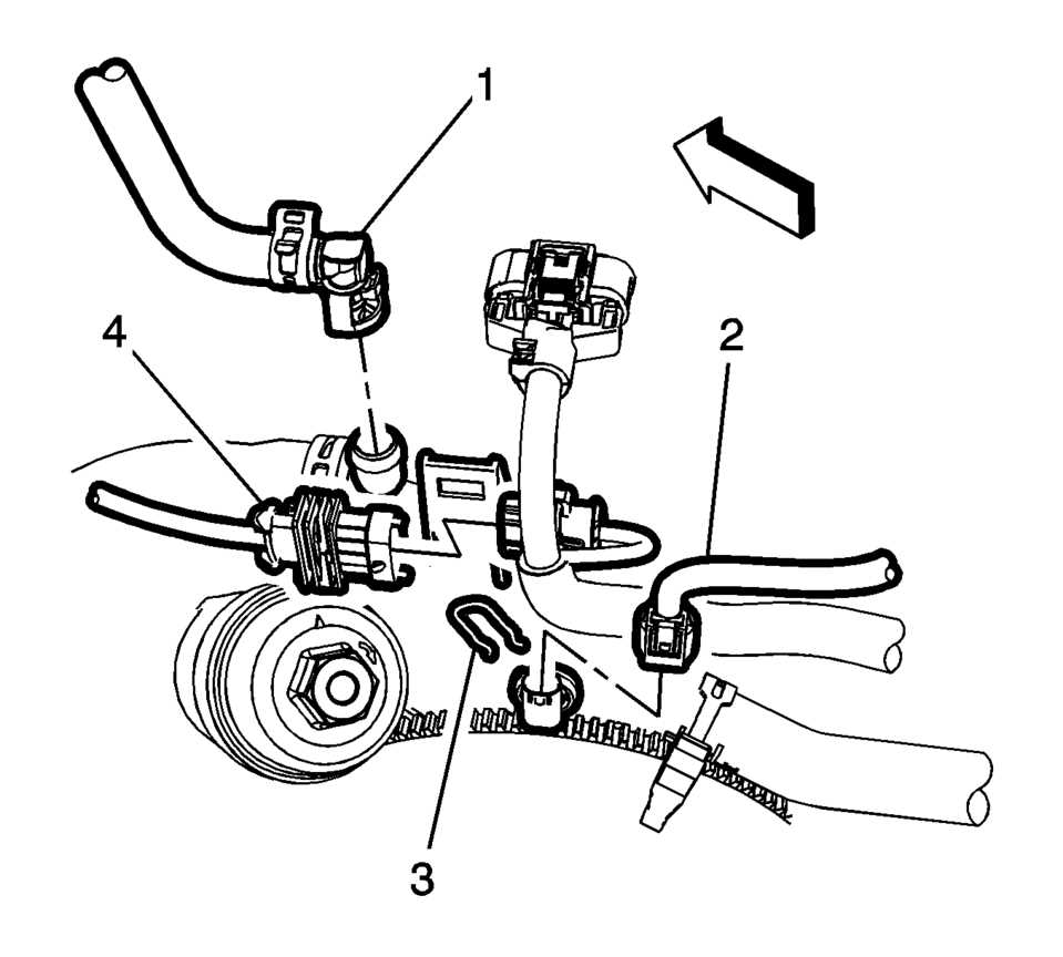 Understanding the Importance of the Heater Hose