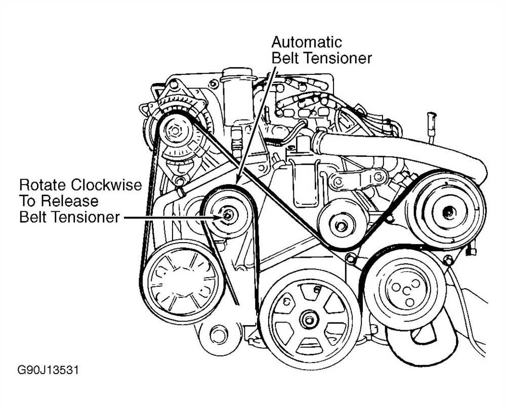 Identifying the correct serpentine belt for the 2010 Dodge Caravan 3.8