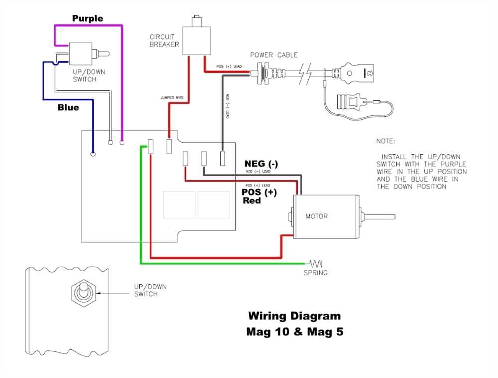 The Ultimate Guide to Minn Kota 24 Volt Wiring Diagrams