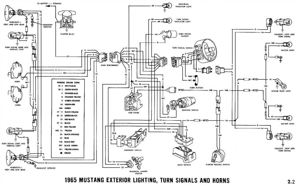 Bmw Battery Wiring Diagram: A Comprehensive Guide