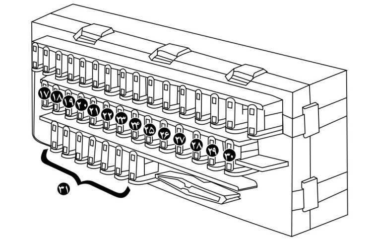 5. Incorrect Fuse Replacement