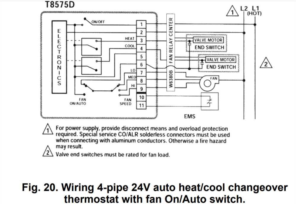 1. Incorrect Wiring