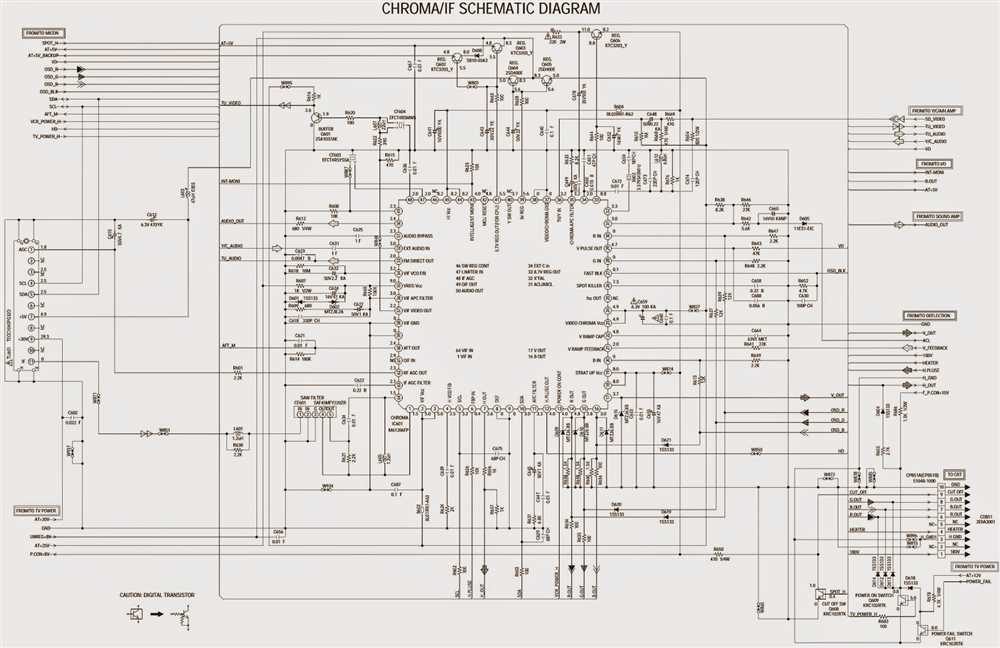 3. Deflection System