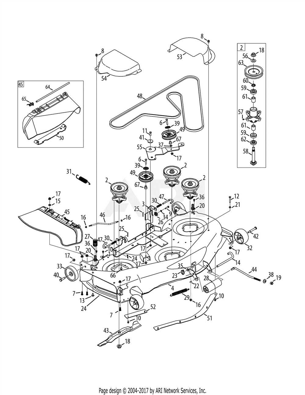 Understanding the Importance of Troy Bilt Mower Deck Belt