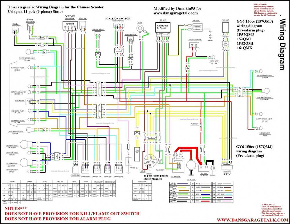 Understanding the wiring diagram symbols