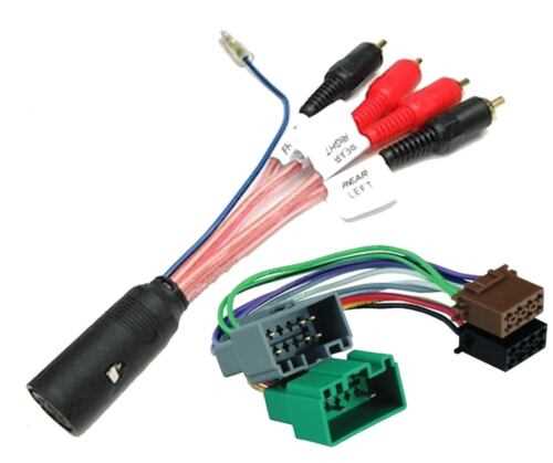 Wiring harness features to consider