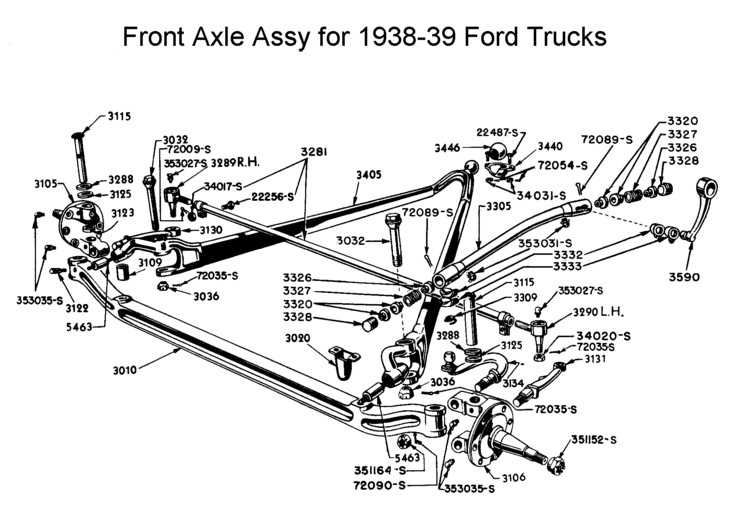 Understanding the Front Suspension Diagram of the Ford F450 Ford f450 front suspension diagram