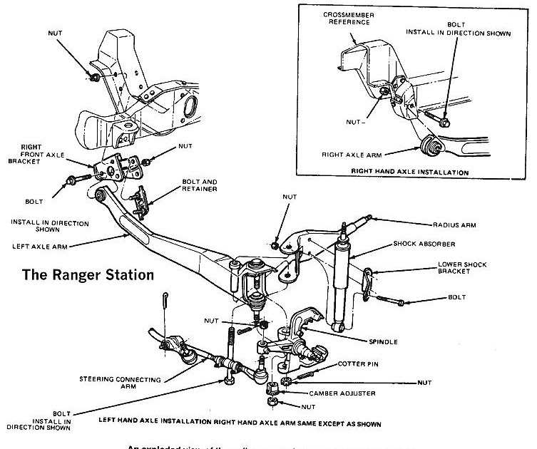 Stabilizer Bar