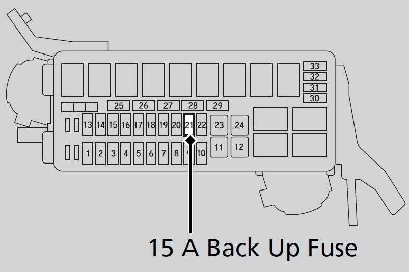 2017 honda hrv fuse box diagram