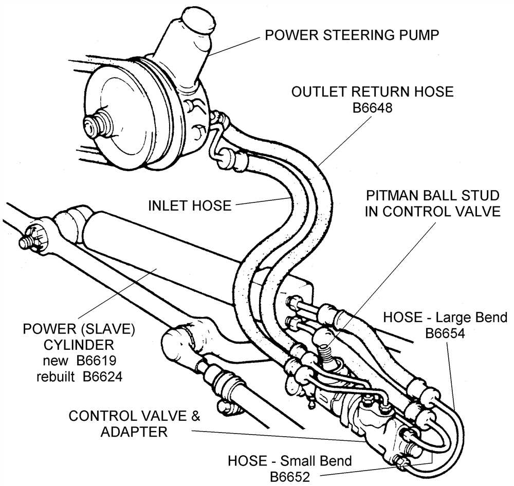 Exploring the 2003 GMC Sierra Transmission Parts Diagram