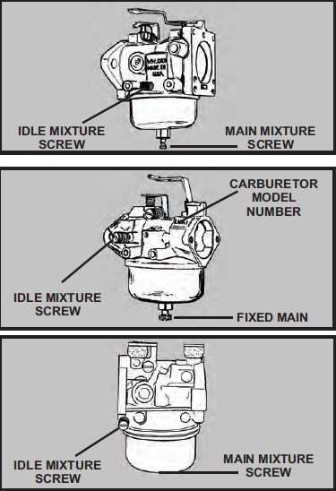 Step-by-step guide to cleaning a Tecumseh 10 hp carburetor