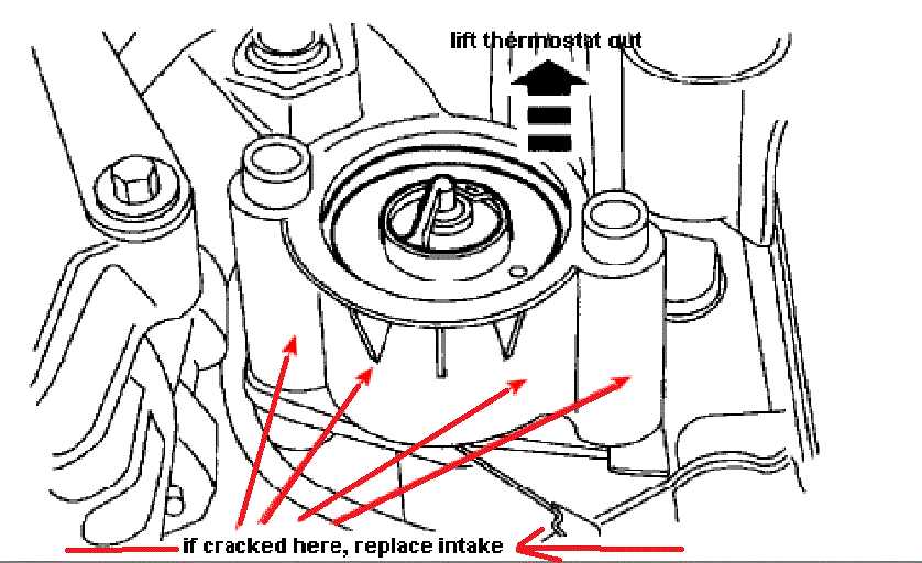 Fuel Injectors: