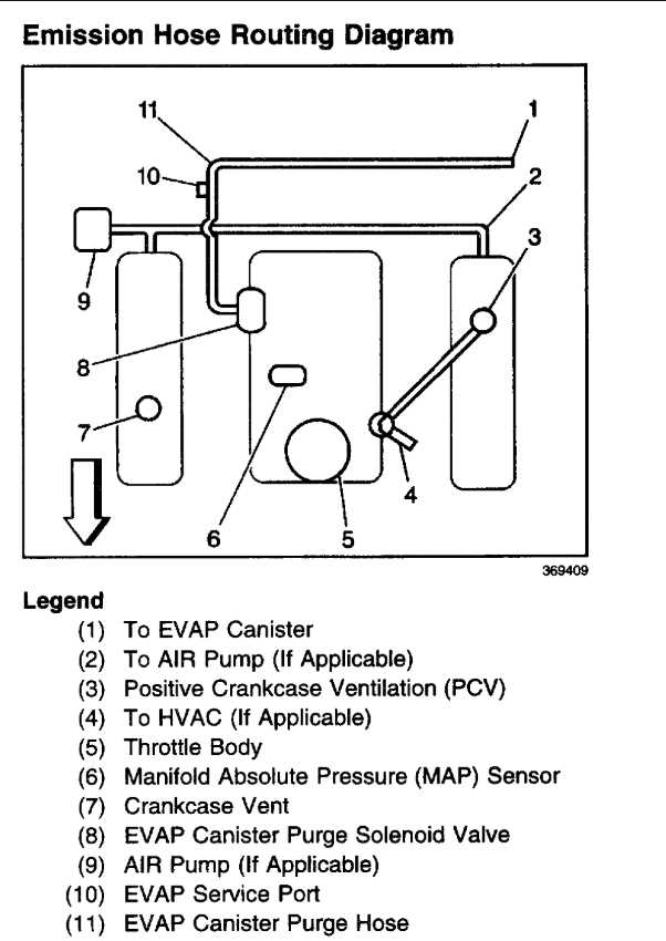 Transmission vacuum hose diagram