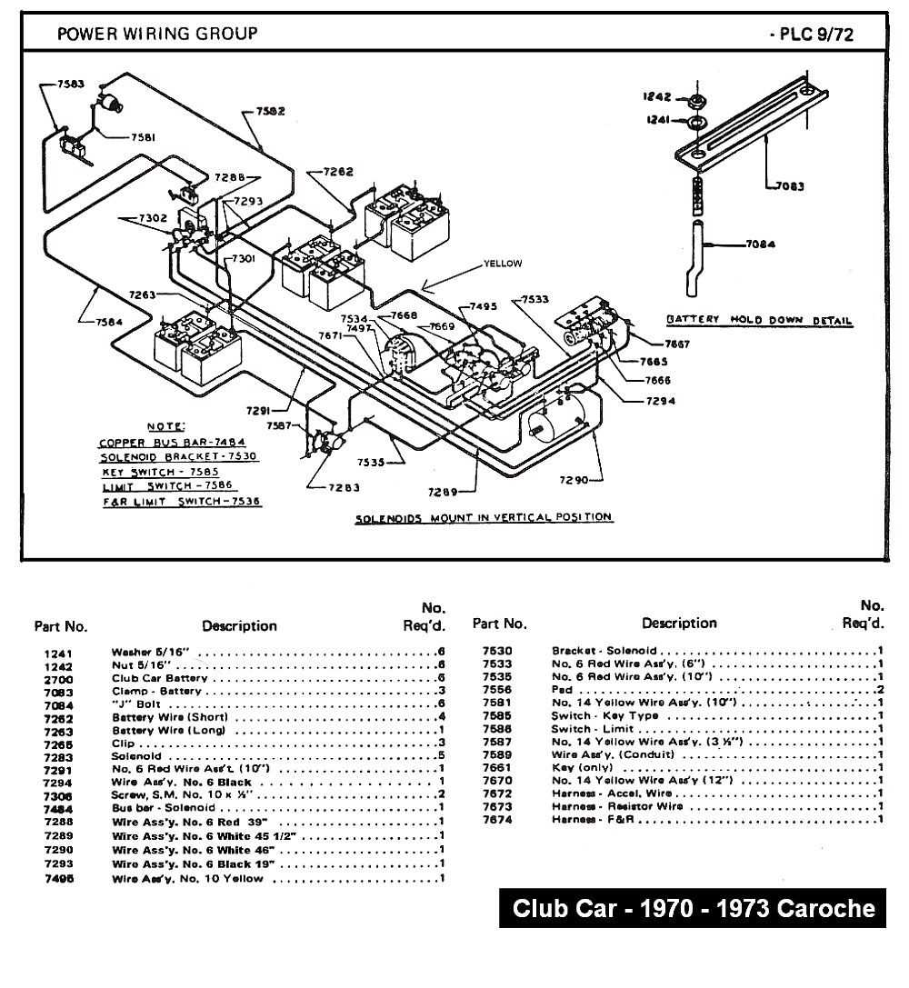Key Components in the Wiring Diagram