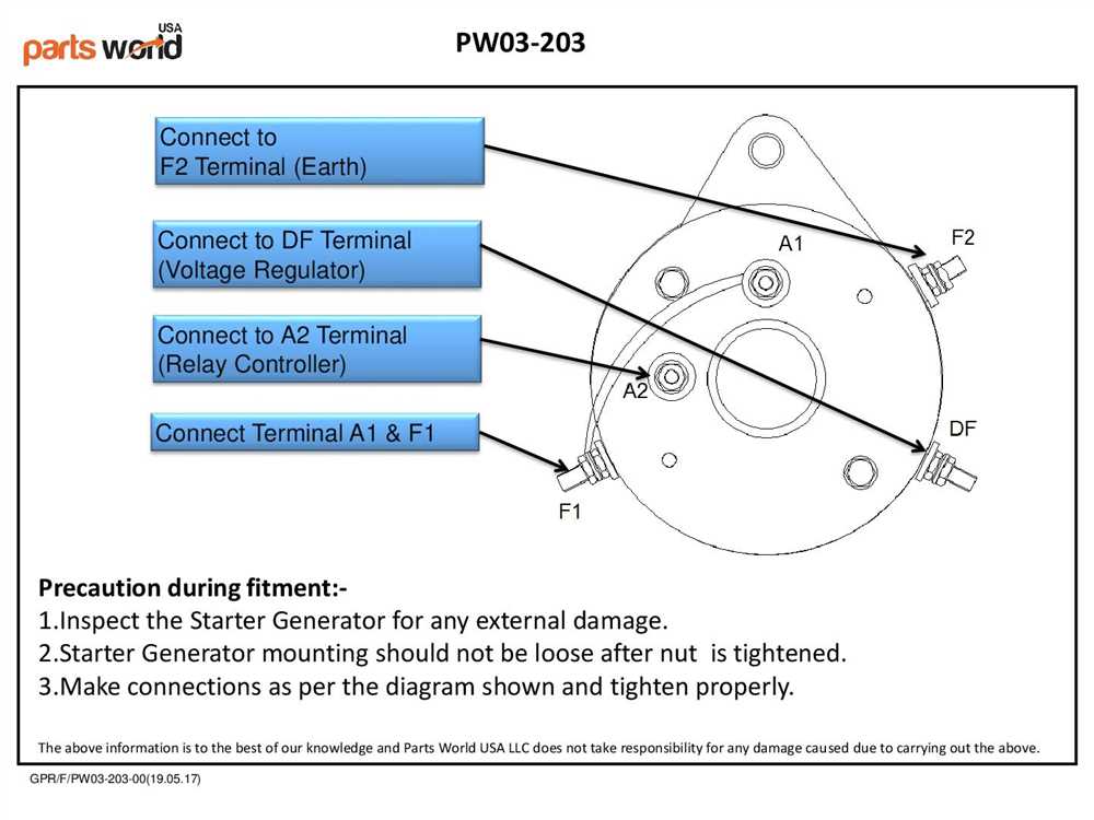 Golf cart starter generator wiring diagram