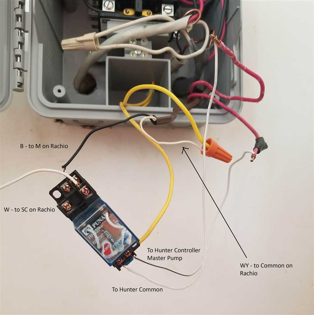 When it comes to wiring an Orbit sprinkler system, there are several key components that need to be connected. This includes the valves, which control the flow of water to different zones or areas, the timer, which schedules when the sprinklers turn on and off, and potentially additional accessories like rain sensors or flow meters. Understanding the purpose and function of each component is essential to ensure the system operates smoothly.