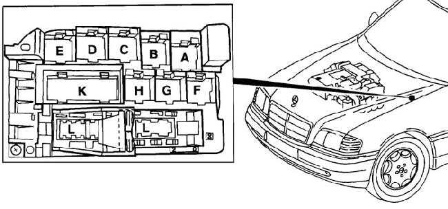 2008 mercedes c300 relay diagram