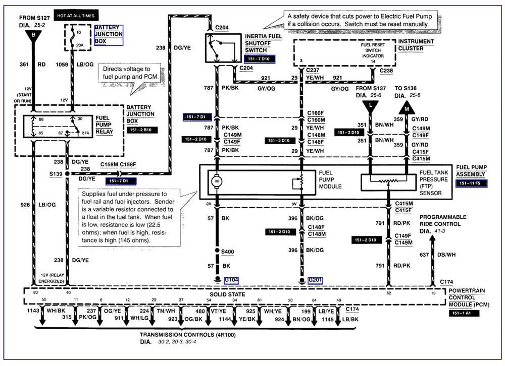 2000 ford taurus radio wiring diagram