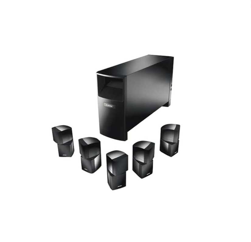 Step-by-Step Guide: Replacing Speaker Wire for Bose Acoustimass 10