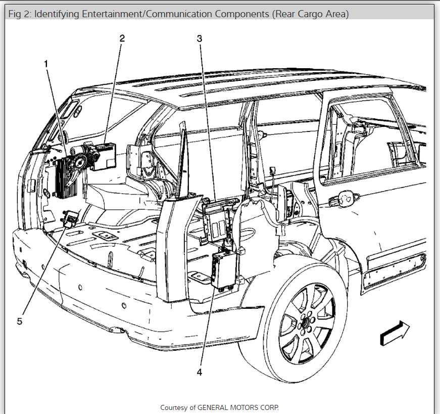 Brake Line Failure