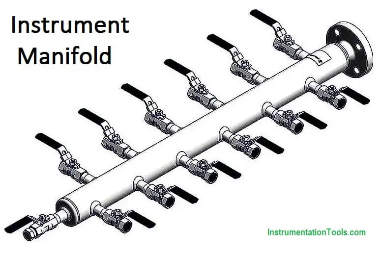 Understanding the Inner Workings of Sprinkler Manifold with Detailed Diagram Sprinkler manifold diagram