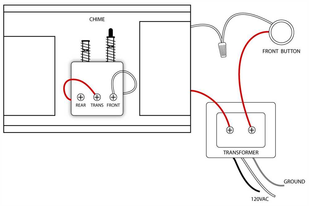 Step 1: Turn off the power