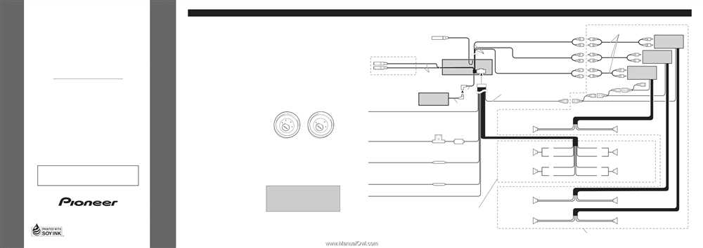 Wiring Components