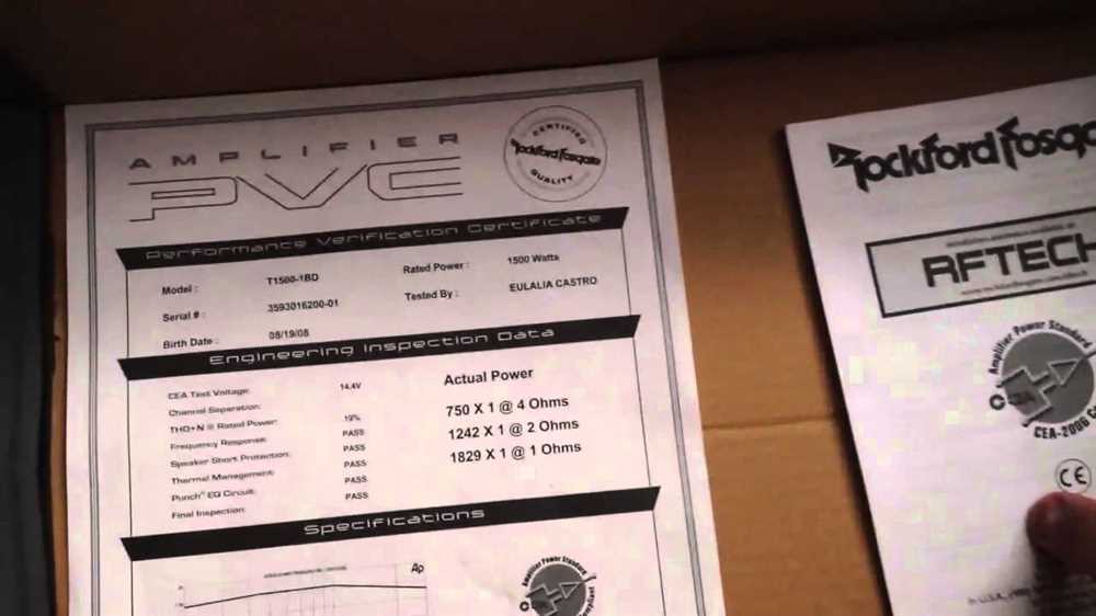 Understanding the Components of Rockford Fosgate T1500-1bd