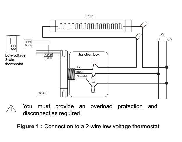 2. Incorrect Temperature Readings
