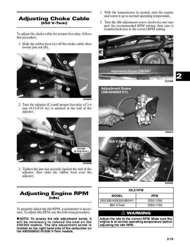Ignition Switch: