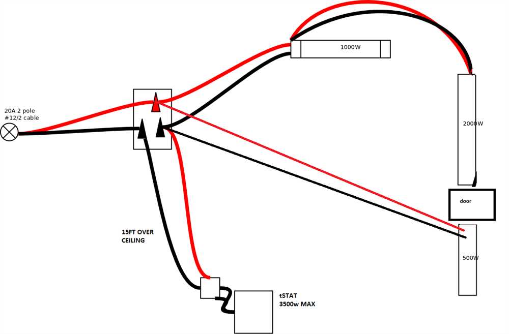 Choosing the Right Single Pole Line Voltage Thermostat