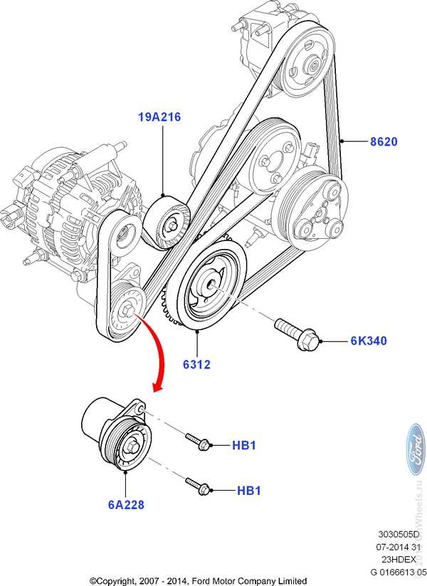 Advantages of Regularly Inspecting and Maintaining the Belt System in a 2014 Ford Edge