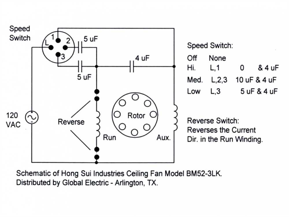 Wire Ceiling Fan Capacitor Wiring Diagram: A Comprehensive Guide