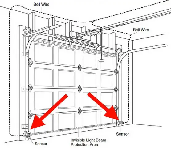 Garage door opener sensor wire