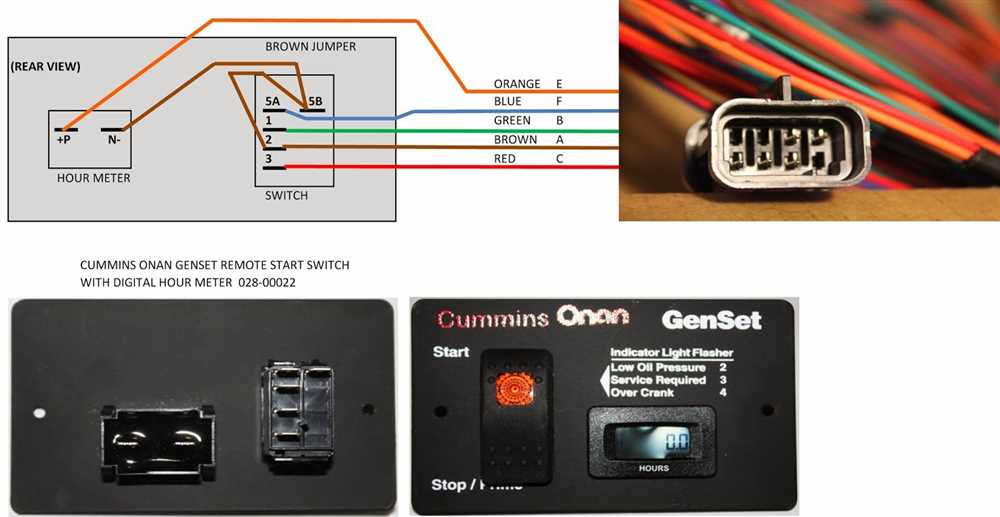 How does an Onan generator work?