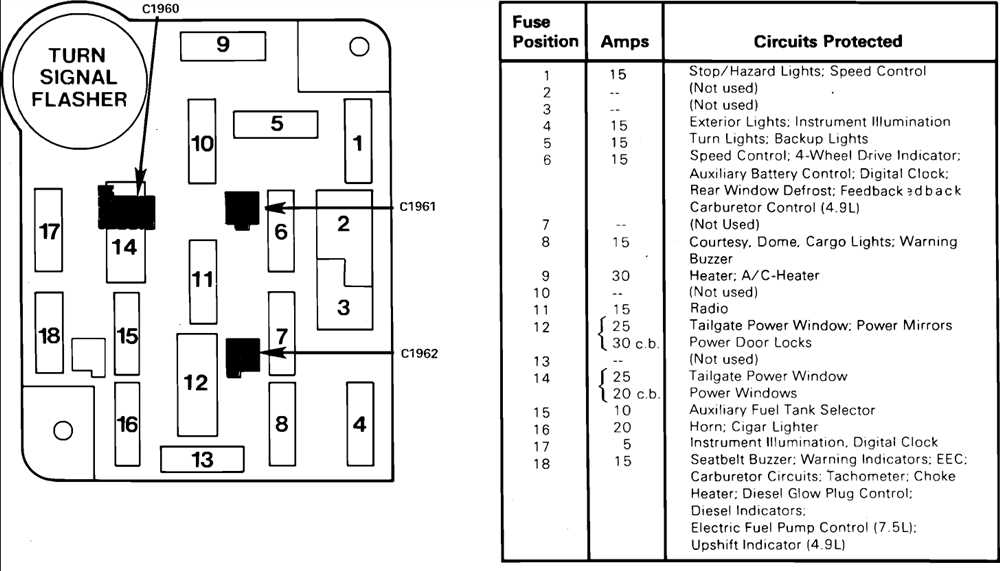 Electrical System Overview