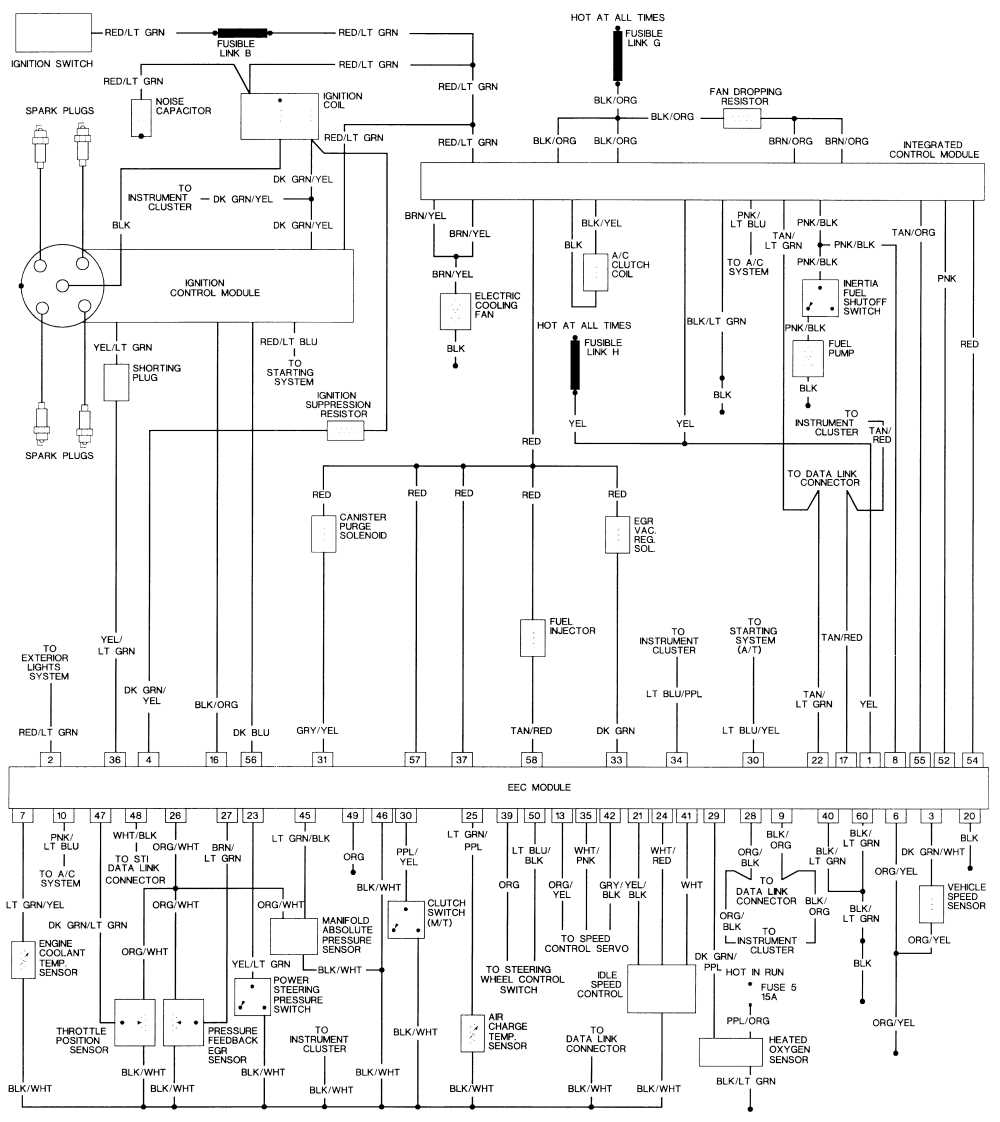 The Importance of Properly Installing a Car Radio