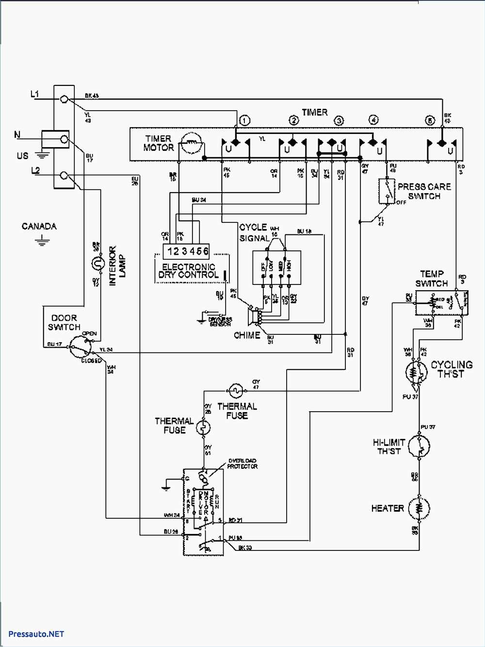 The Basics of Wiring a Maytag Dryer Door Switch