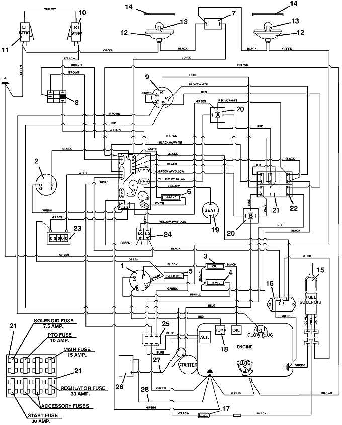 Wiring Diagram for the Electrical System