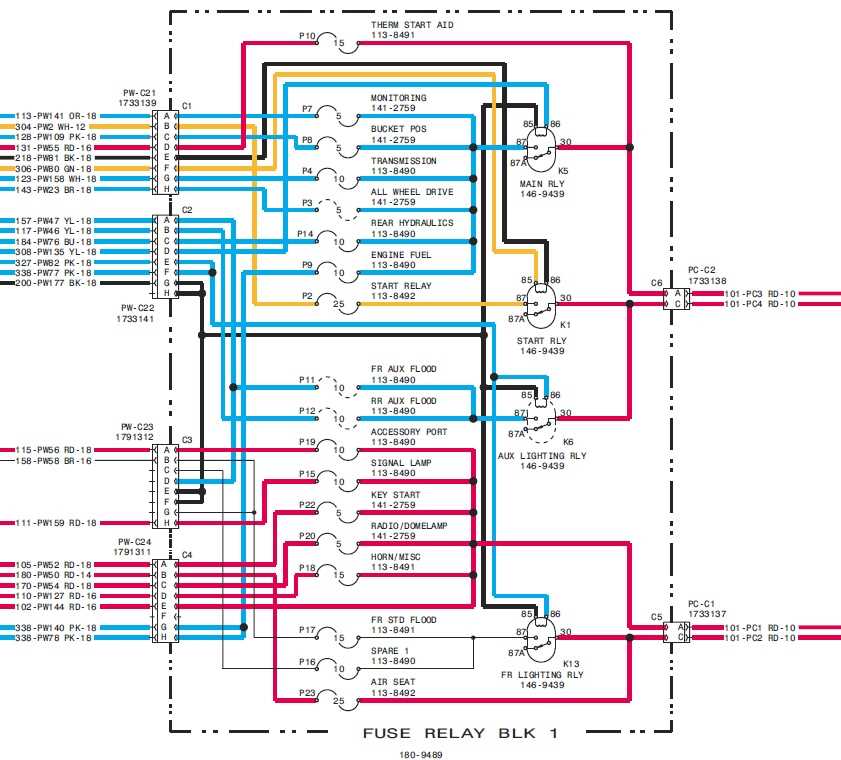 Tips and Tricks for a Successful Truck Cap Wiring