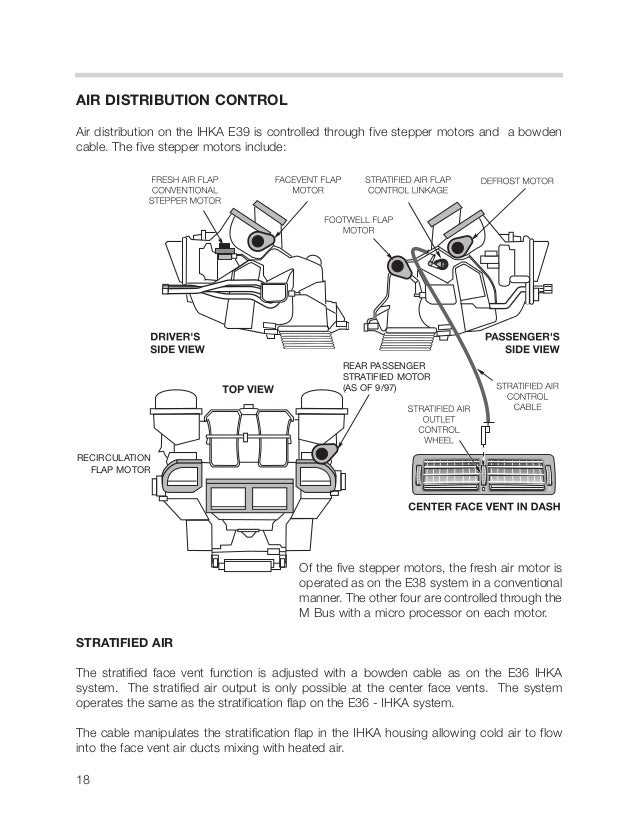 Tips for maintaining the Meyer e60 wiring system
