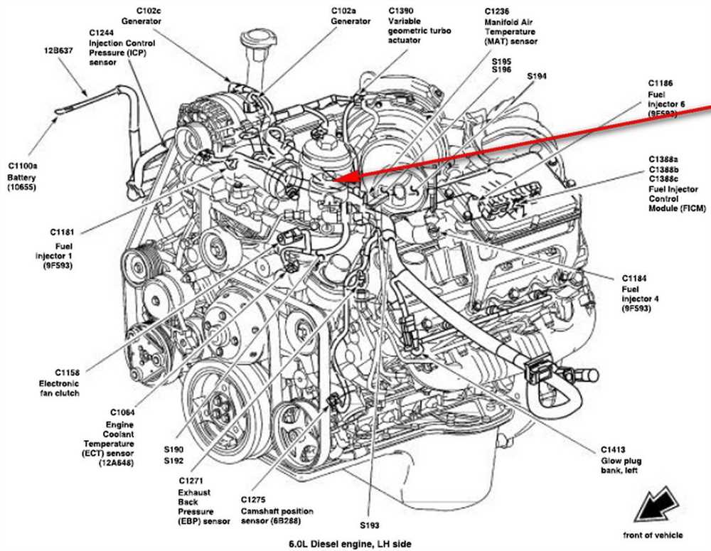 Understanding the Lt1 Fuel System