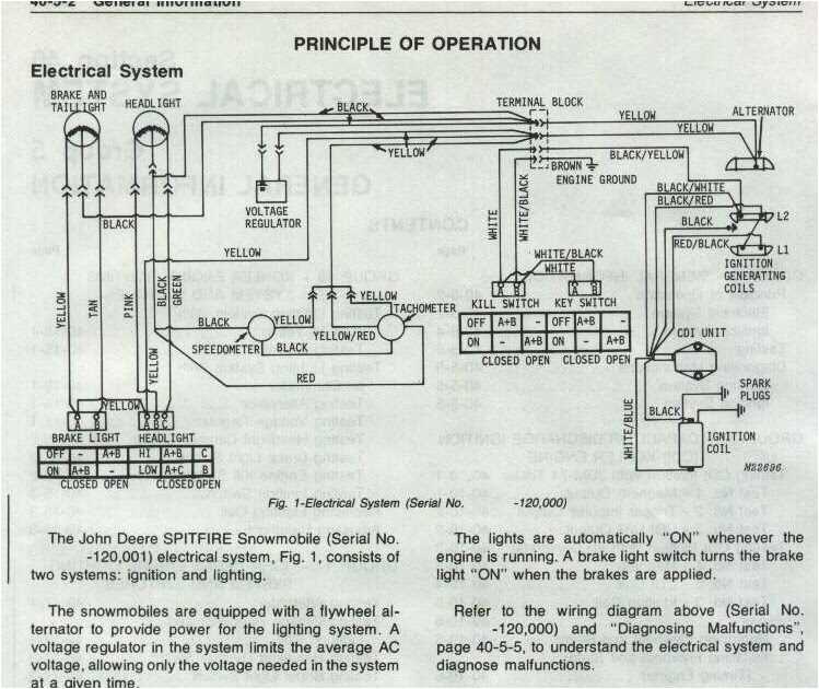 Basics of Wiring Diagrams