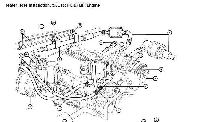 1. Single Hose Diagram